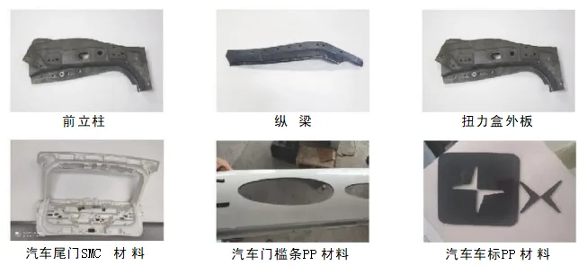 配图2